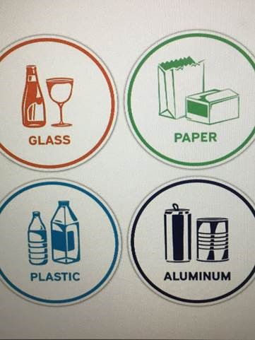 4 Types of Materials to Recycle